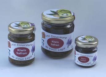 Kiwis